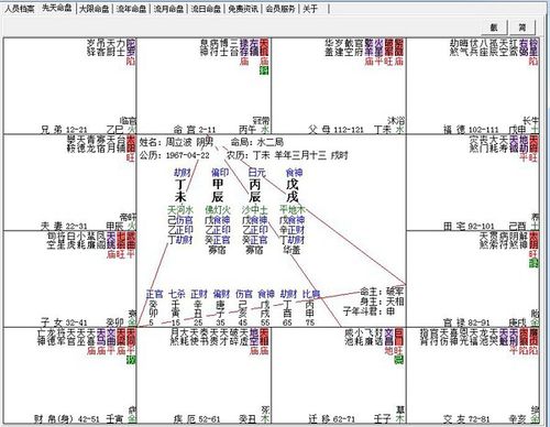 八字算命中的寡宿是什么意思